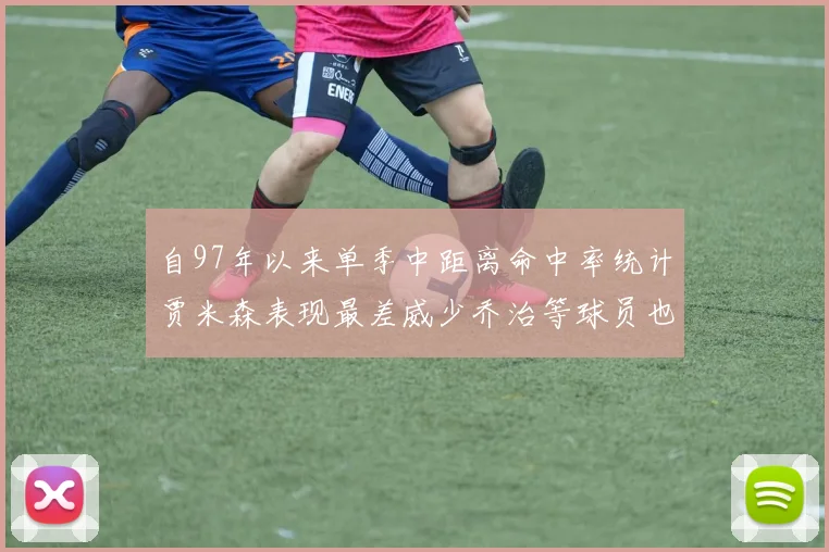 自97年以来单季中距离命中率统计贾米森表现最差威少乔治等球员也在榜上